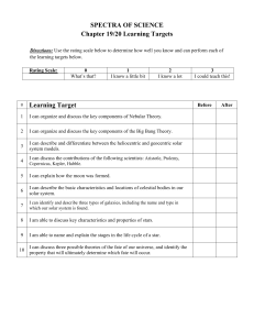 SPECTRA OF SCIENCE Chapter 19/20 Learning Targets
