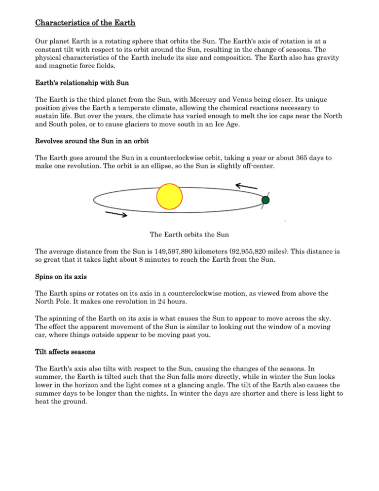 characteristics-of-earth-brainly-ph