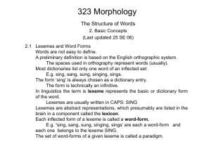 323-Morphology