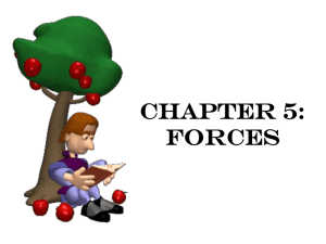 Chapter 5 & 6: FORCES