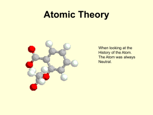 Atomic Theories Timeline