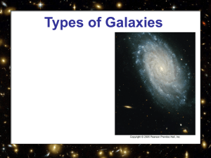 Hubble's Galaxy Classification