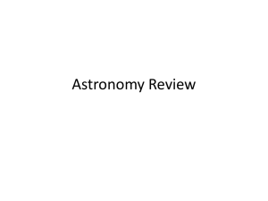 Astronomy Review Game Part 1