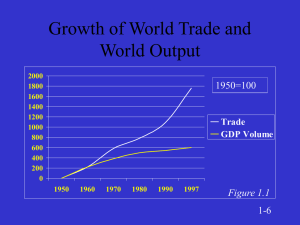Growth of World Trade and World Output