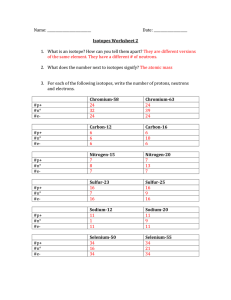 Name: Date: Isotopes Worksheet 2 What is an isotope? How can