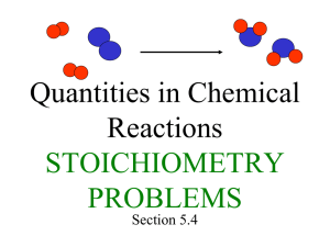 SCH3U (5.2-5.4) Quantities in Chemical Reactions