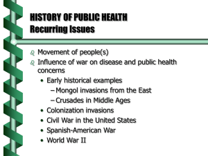 HISTORY OF PUBLIC HEALTH Recurring Issues