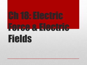 Ch 18: Electric Force & Electric Fields