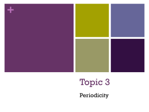 IB Topic 3 Periodicity