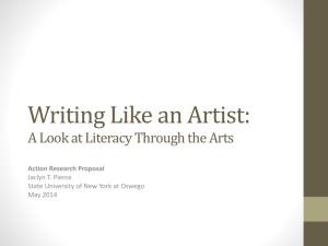 Writing Like an Artist-Tyler Cyber Presentation