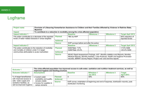 Logframe