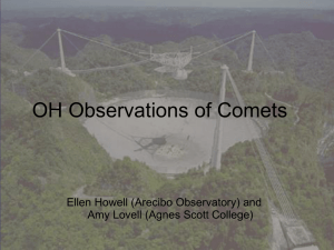 OH Observations of Comets