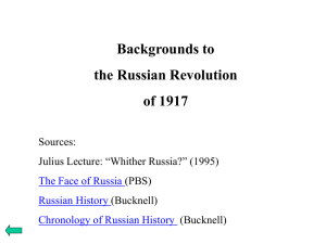 Russian History in a minute