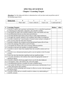 SPECTRA OF SCIENCE Chapter 1 Learning Targets