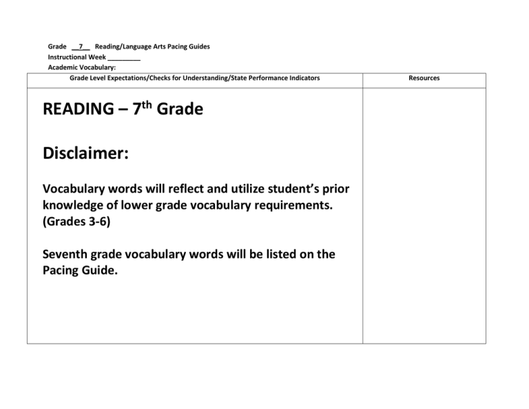  Grades 3 6 Seventh Grade Vocabulary Words Will Be Listed On The