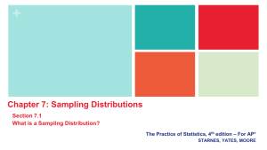 + Sampling Distribution