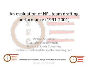 An evaluation of NFL team drafting performance
