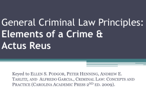 General Criminal Law Principles: Statutory Basis of Criminal Law
