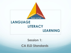 ELD Standards Session 1 Powerpoint