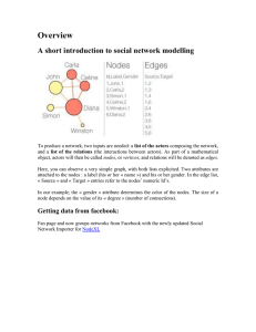 A short introduction to social network modelling