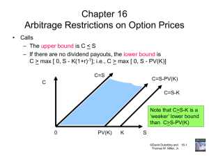 Arbitrage Restrictions on Option Prices