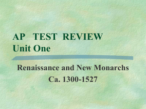 ap test review