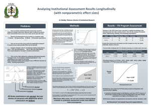 TUC SLO Results Poster