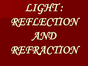 reflection of light