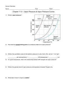 Vapor Pressure Curves