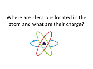 Where are Electrons located in the atom and what