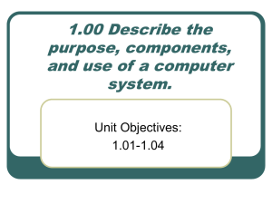 Unit I: Computer Basics