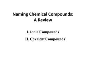 Writing Chemical Names and Formulas: A Review