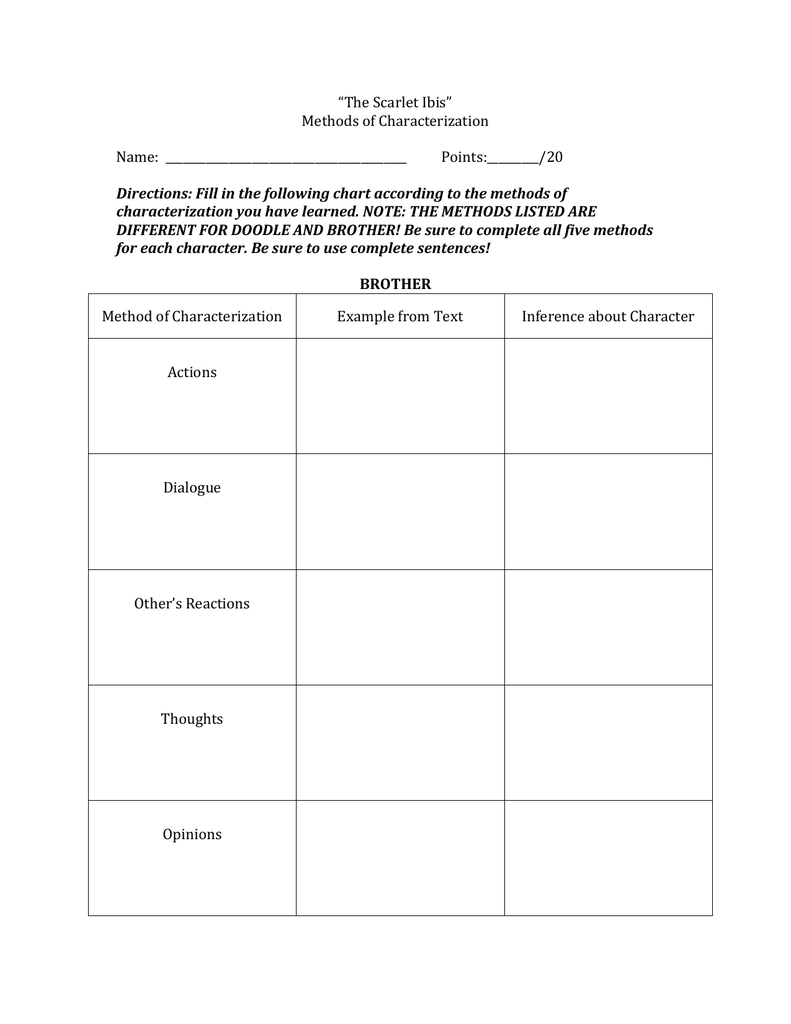 The Scarlet Ibis” Methods of Characterization Name: Points:______ With Regard To The Scarlet Ibis Worksheet Answers