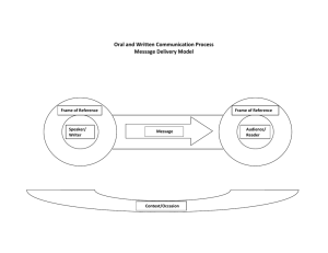 Communication Model and Explanation