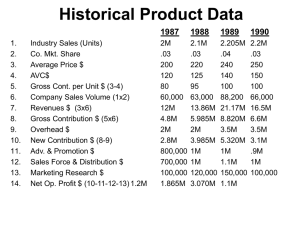 Historical Product Data 1987 1988 1989 1990