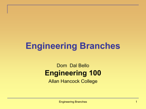 Engineering Branches - ah