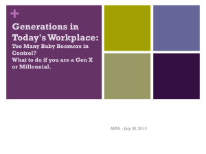 Generations in Today's Workplace: Too Many Baby Boomers in