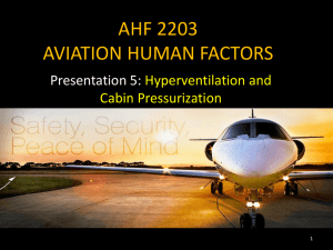 AHF 2203 AVIATION HUMAN FACTORS