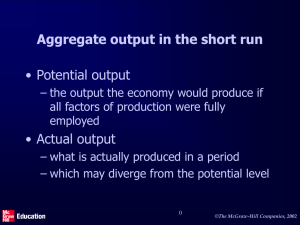 Aggregate demand