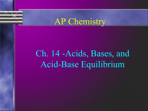 AP Chemistry Chapter 15: Acids, Bases, and Acid