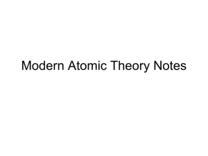 Chapter 11 – Modern Atomic Theory Notes