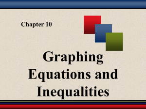 Chapter 6: Graphing Equations and Inequalities