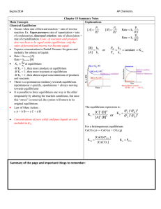 Ch 15 summary notes - mvhs