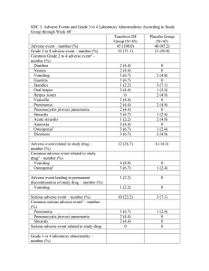 SDC 3. Adverse Events and Grade 3 to 4 Laboratory Abnormalities