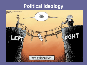Political Ideology Political Socialization