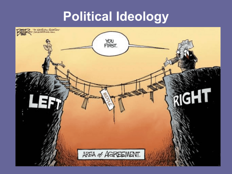 What Is The Meaning Of Ideology In Politics