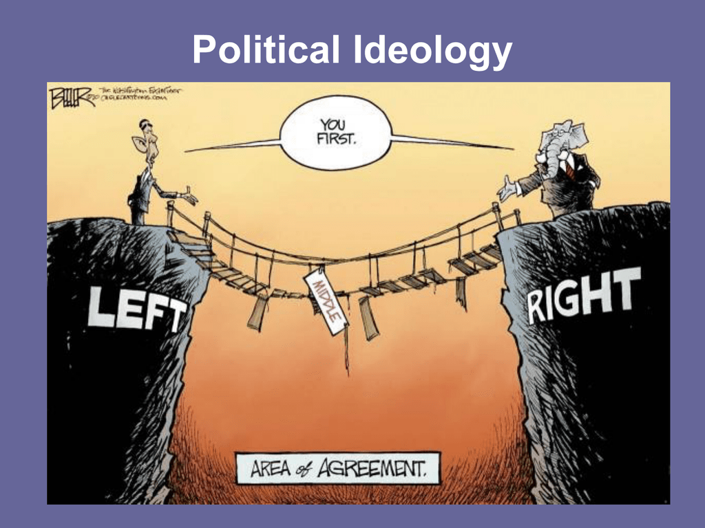 political-ideology-political-socialization