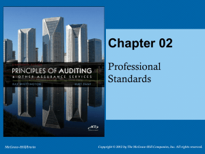 Professional Standards - McGraw Hill Higher Education