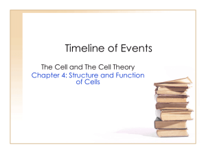 Timeline of Events and the Cell PPT