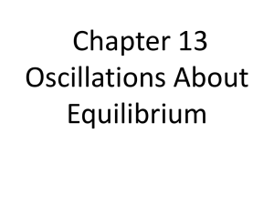 Ch. 13 Oscillations About Equilibrium